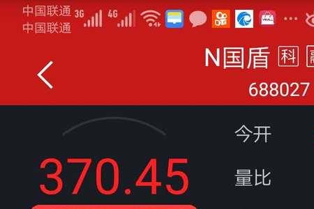 融券余额减少什么意思