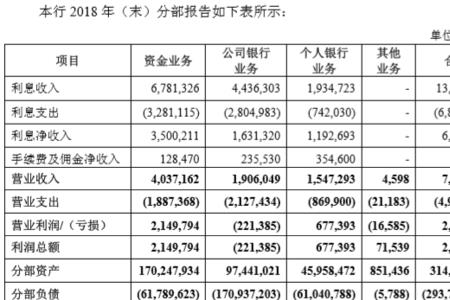 东莞银行app导出电子版流水流程