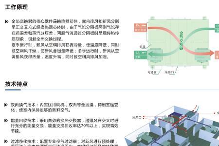 全热交换和热交换的区别