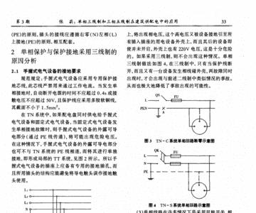 三相建筑伤害降低是什么意思