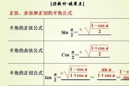 特殊角的余弦值