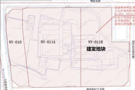 六类住宅用地什么意思