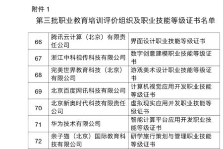 广东1+x证书报名流程