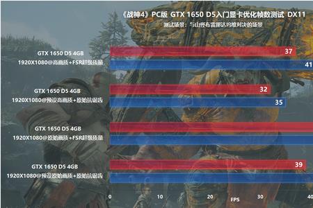 gtx1650永劫无间能开dlss吗