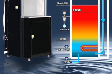 步进式开水器溢水故障解决办法