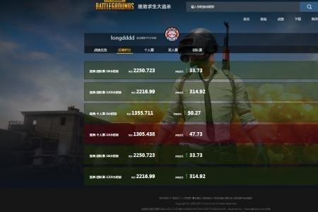 pubgplus有什么用