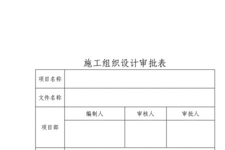 施工方案批审核人是谁