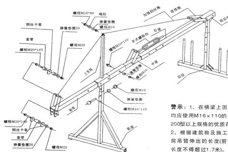 吊篮主副绳是否都需要挂配重