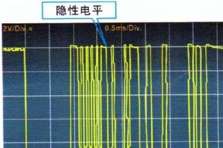 K3lin线通信故障怎么解决