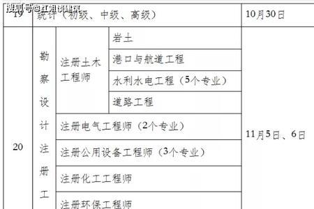 河南一建考试2022考试时间