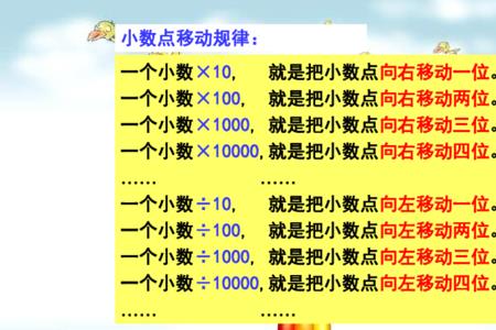 20万小数点怎么点小数点