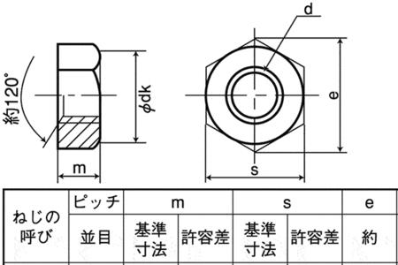 30螺母国标尺寸