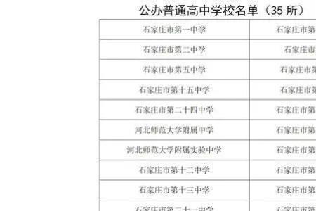 石家庄21中初中收学费吗