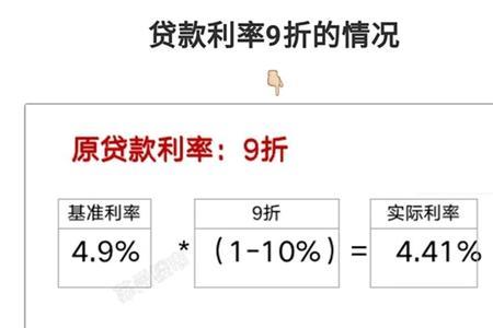 4.1利率选固定还是lpr