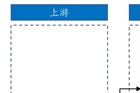 铯铷盐对新能源的意义