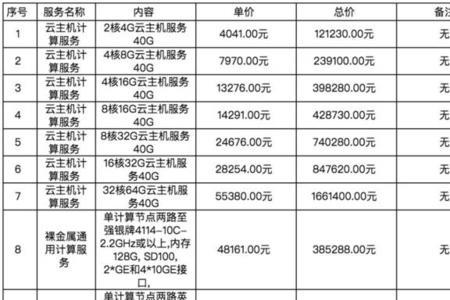 华为官网维修记录查询