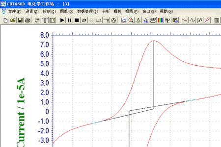 什么是生料饱和比