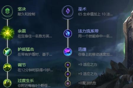 s12英雄联盟守卫怎么领