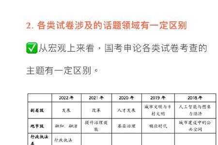 四川省行政执法申论考什么题型