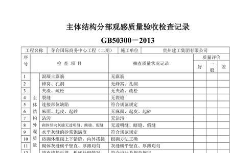 观感质量验收有哪几项