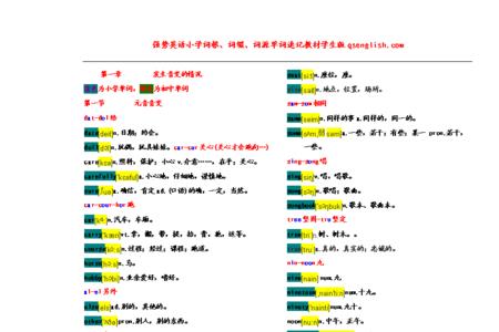 potential词根