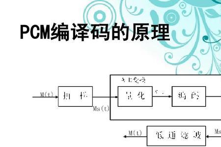 pcm材料的化学式