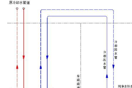 食堂进场接管方案