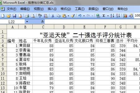 excel求名次函数大全