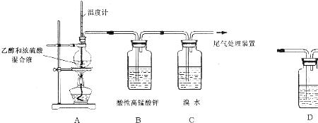 醇溶液原理