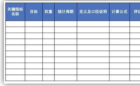 经营效益分析包括几点