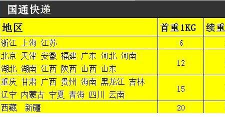 圆通广州到成都要多久