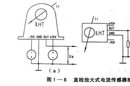 霍尔电流传感器的补偿原理