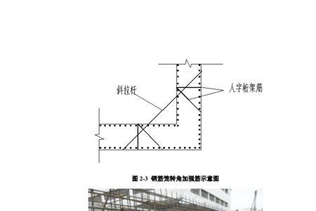 地连墙钢筋笼拉钩如何计算