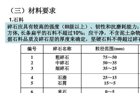 塑性指数10-15是什么意思