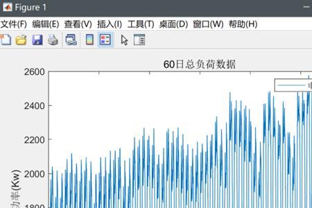 对比负荷什么意思