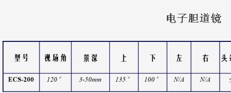 胆道镜十大品牌