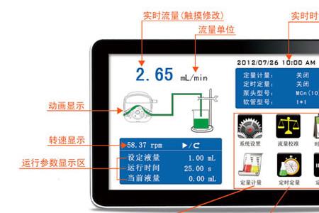 申辰蠕动泵的使用方法