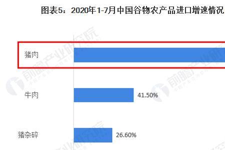 在国内怎么买到出口产品