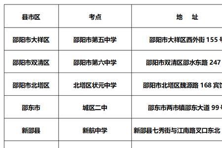 湖南读了技校3+2可以考单招么