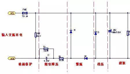 为什么电容越大容抗越大