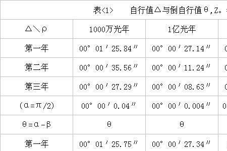 Eight的完全形式是什么