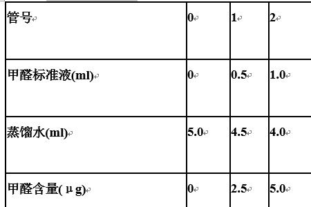 比旋度公式固体样品为什么要乘100