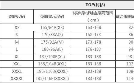 胸围265什么意思