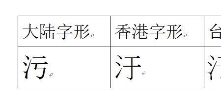 大陆和长空是反义词吗