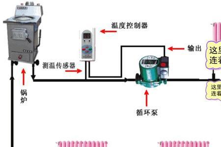 家庭暖气循环泵正确安装图