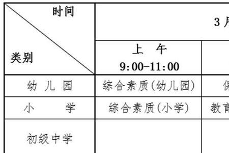 湖北省教师资格证考试延期了吗