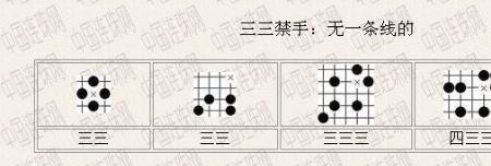 五子棋黑棋禁走33是什么意思