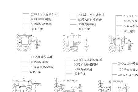 散水排水沟要做散水吗