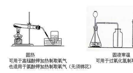 固液常温决定因素