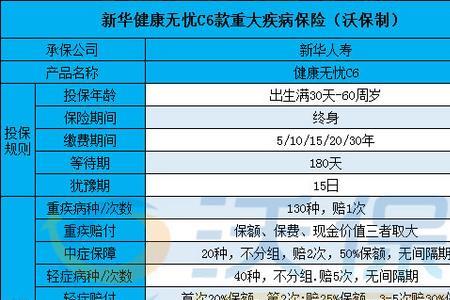 健康160官网靠谱吗